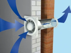 Badlüfter^Badventilator System Ø 100 Leise