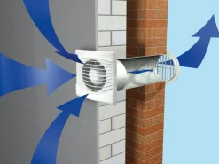 Rohrventilatoren|Badlüfter* Badventilator System Ø 100 mit Nachlaufzeit