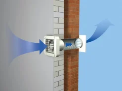 Rohrventilatoren|Badlüfter^Badventilator System Ø 100 mit Jalousie und Nachlaufzeit