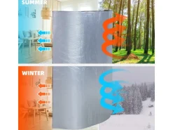 Dämmstoffe*CCLIFE Dämmmatte Alubeschichtung Selbstklebend ECM-geprüft 19 mm Dicke 6 m Länge