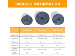 CCLIFE Dämmstoffe^Isolante Termico Riflettente 1x10m 3-4mm Isolante Termoriflettente Termosifoni Bolla Lamina Isolante Pannelli isolanti Termici 10㎡