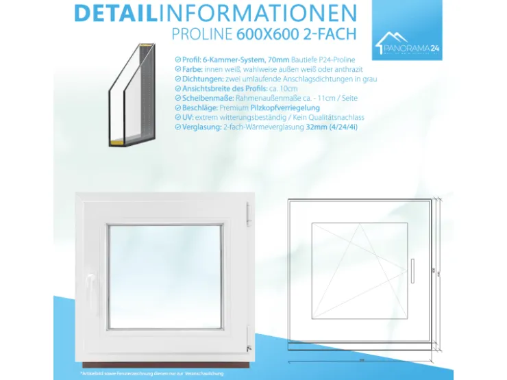 Framelux Kunststofffenster^Kunststofffenster Proline 2-Fach Verglasung 600 x 600 mm Linksanschlag Weiß