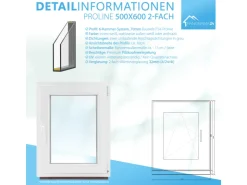 Framelux Kunststofffenster^Kunststofffenster Proline 2-Fach Verglasung 500 x 600 mm Linksanschlag Weiß
