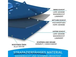 Bauzubehör*Karat Abdeckplane Wasserdichte Plane mit Ösen Schutzplane 90 g/m² 1,5 x 6 m Grün-Blau