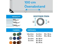 Bauzubehör*Karat Abdeckplane Wasserdichte Plane mit Ösen Schutzplane 180 g/m² 1,5 x 6 m Weiß