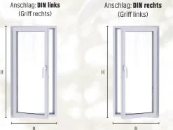 Armierung|Kunststofffenster* Kunststoff-Fenster 2-Fach Verglasung Weiß BxH 95 cm x 120 cm Anschlag Links