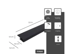Grundmauerschutz*PROTEKTOR Noppenbahnprofil Universal 5x 2,5m PVC Außenputz Anthrazit