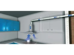 Flachkanalsysteme|Rundrohrsysteme^Rundrohr-Halter System 100
