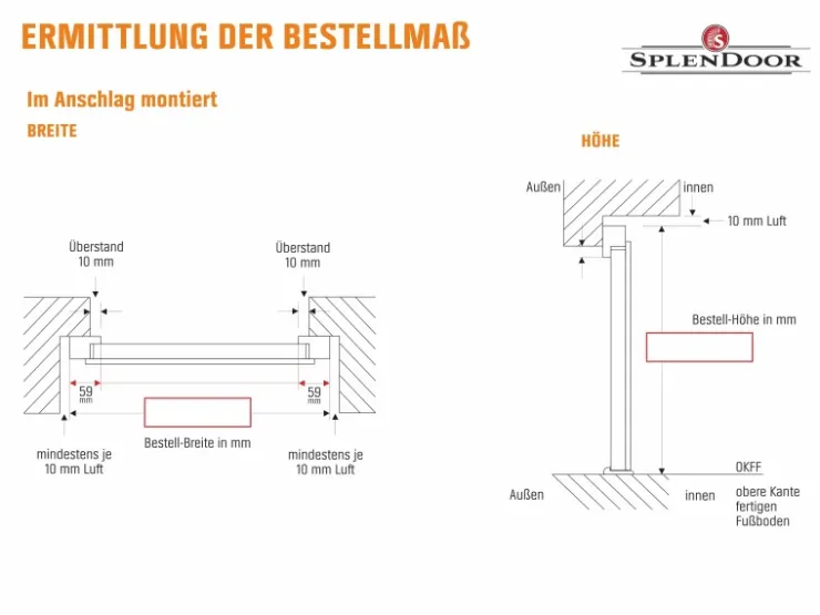 Wohnungseingangstüren*Splendoor Wohnungseingangstür BARI ACOUSTIC 44dB RC2 Links Weiß nach Maß