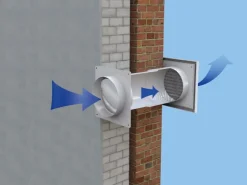 Mauerlüfter|Mauerkasten* Teleskop-Mauerkasten Rundrohranschluss System 150