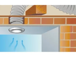 Rohrventilatoren|Rundrohrsysteme* Tellerventil System 100 Kunststoff