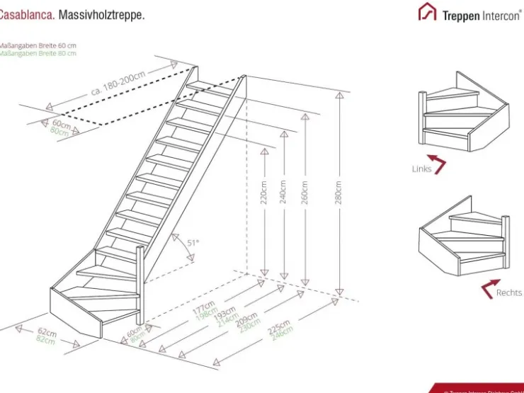 Treppen Intercon Innentreppen^Holztreppe Casablanca Raumspartreppe Fichte Naturbelassen Rechtsgewendelt 80 cm Treppenbreite Ohne Geländer Ohne Setzstufen