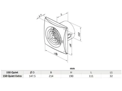Badlüfter|Rohrventilatoren^VENTS Axialer Abluftventilator Für Wand Quiet 150 VT Mit Zugschalter & Nachlauf