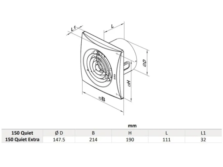 Badlüfter|Rohrventilatoren^VENTS Axialer Abluftventilator Für Wand Quiet 150 VT Mit Zugschalter & Nachlauf