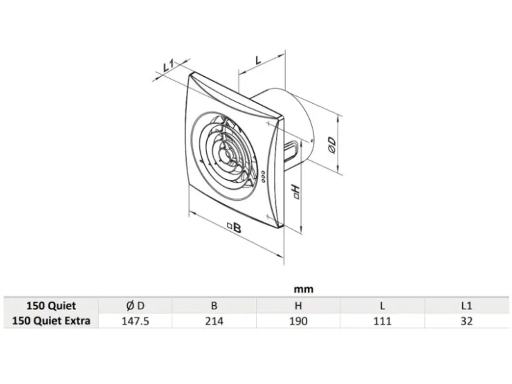 Rohrventilatoren|Badlüfter* VENTS Axialer Abluftventilator Für Wand & Decke Quiet 150 T Mit Nachlauf
