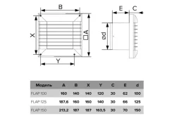 VLANO Badlüfter^Badlüfter FLAP 125 mit Automatischen Jalousien