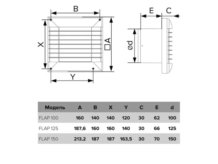 VLANO Badlüfter^Badlüfter FLAP 125 mit Automatischen Jalousien