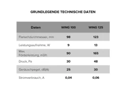 VLANO Badlüfter^Badlüfter WING 100 Black mit Leisem Betrieb