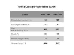 VLANO Badlüfter^Badventilator ENSO 100 TH Dark mit Feuchtigkeitssensor und Nachlauf