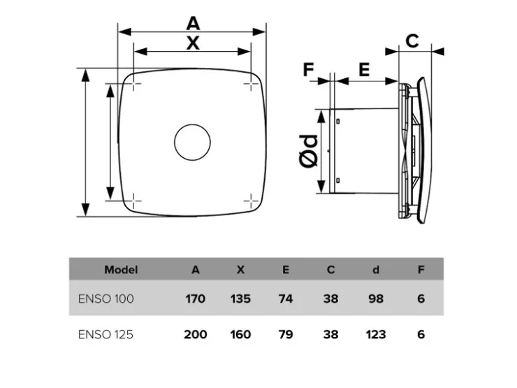 VLANO Badlüfter^Badventilator ENSO 100 Dark mit Rückschlagventil Dunkelgrau-Metallic