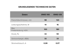 VLANO Badlüfter^Badventilator ENSO 100 Dark mit Rückschlagventil Dunkelgrau-Metallic